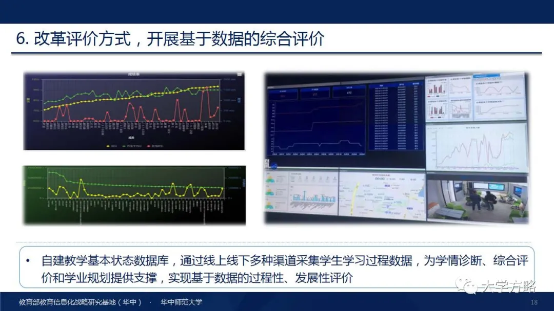 PPT丨华中师范大学杨宗凯：国家级教学成果奖（特等奖）报告分享