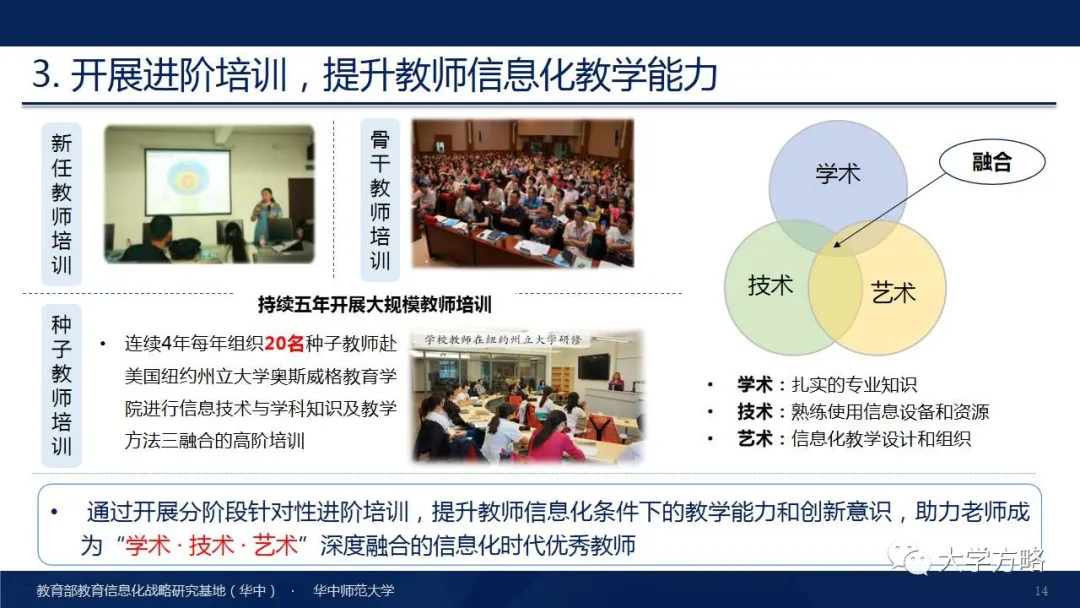 PPT丨华中师范大学杨宗凯：国家级教学成果奖（特等奖）报告分享