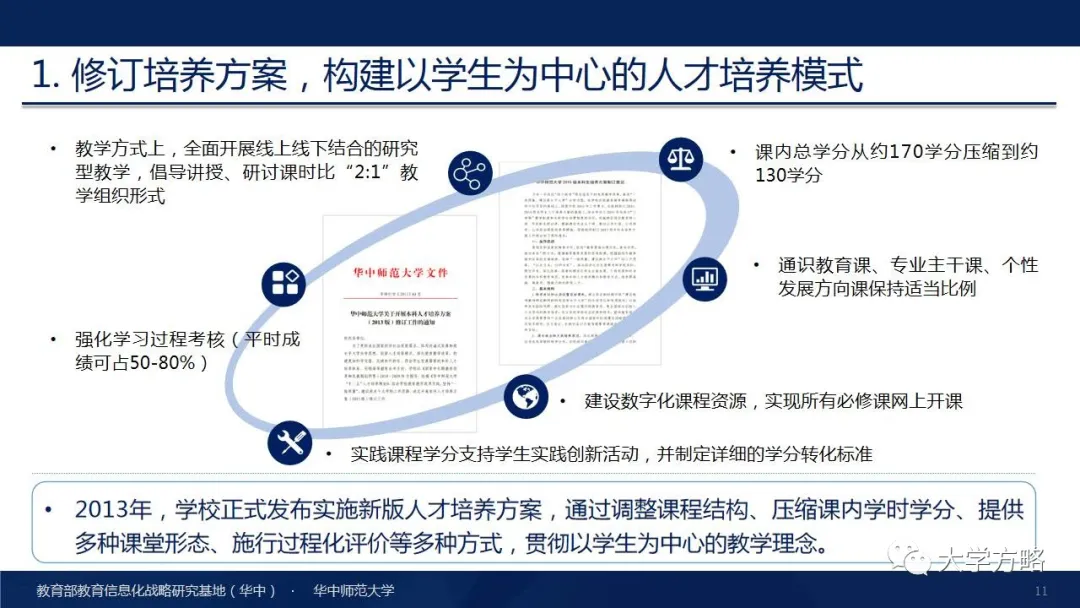 PPT丨华中师范大学杨宗凯：国家级教学成果奖（特等奖）报告分享